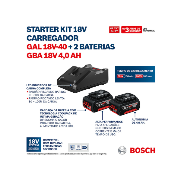 Kit Serra A Bateria Circular 18v Gks 18v-51 Bosch + Esmerilhadeira Angular Gws 18v-10 Brushless + 2 Baterias 18v 4.0 Ah + Carregador Gal18v-40 Bosch
