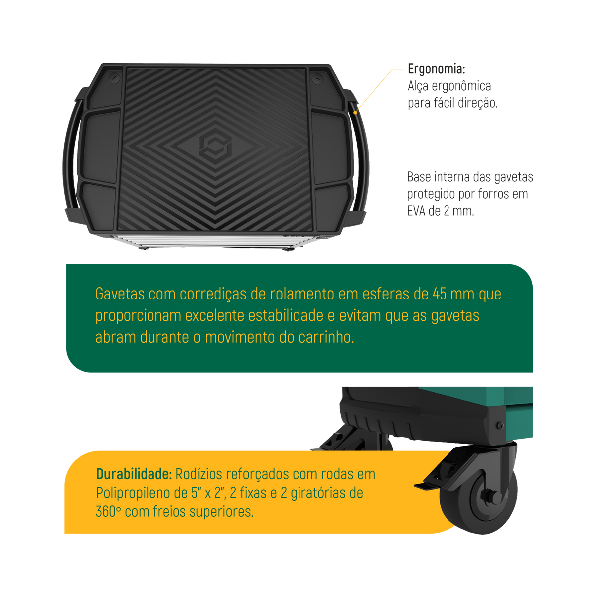 Carro Ferramentas Com 5 Gavetas St95112g Sata