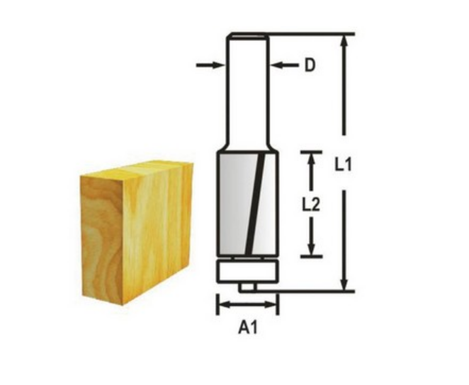 fresa_p_tupia_paralela_dupla_p_laminar_d49264_makita_72513_03