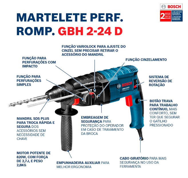 martelete_rompedor_gbh_2_24d_820w_06112a02e0000_bosch_12368_06.png